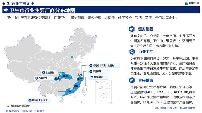 及发展趋势研究报告（智研咨询发布）PG电子麻将胡了中国卫生巾产业现状(图3)