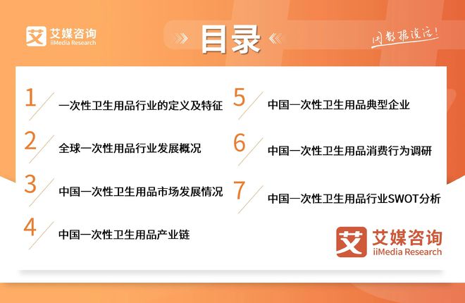 性卫生用品产业现状及消费者需求洞察报告麻将胡了2025-2030年中国一次(图7)
