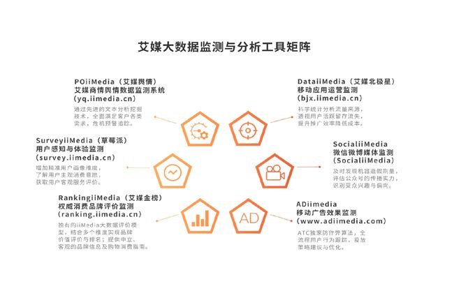 性卫生用品产业现状及消费者需求洞察报告麻将胡了2025-2030年中国一次(图16)